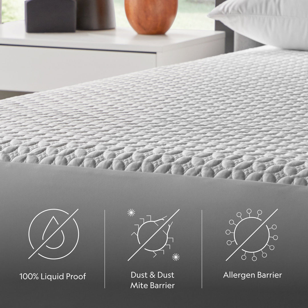 Five Sided IceTech - Split Mattress Protector