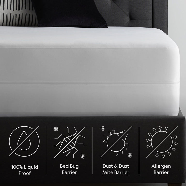 Encase HD Mattress Protector