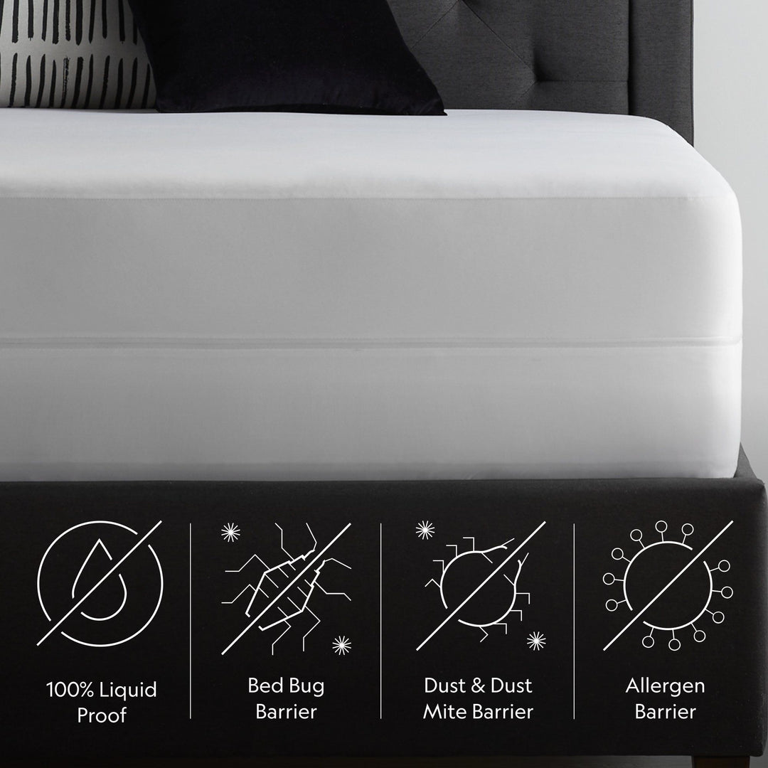 Encase HD - Split Mattress Protector
