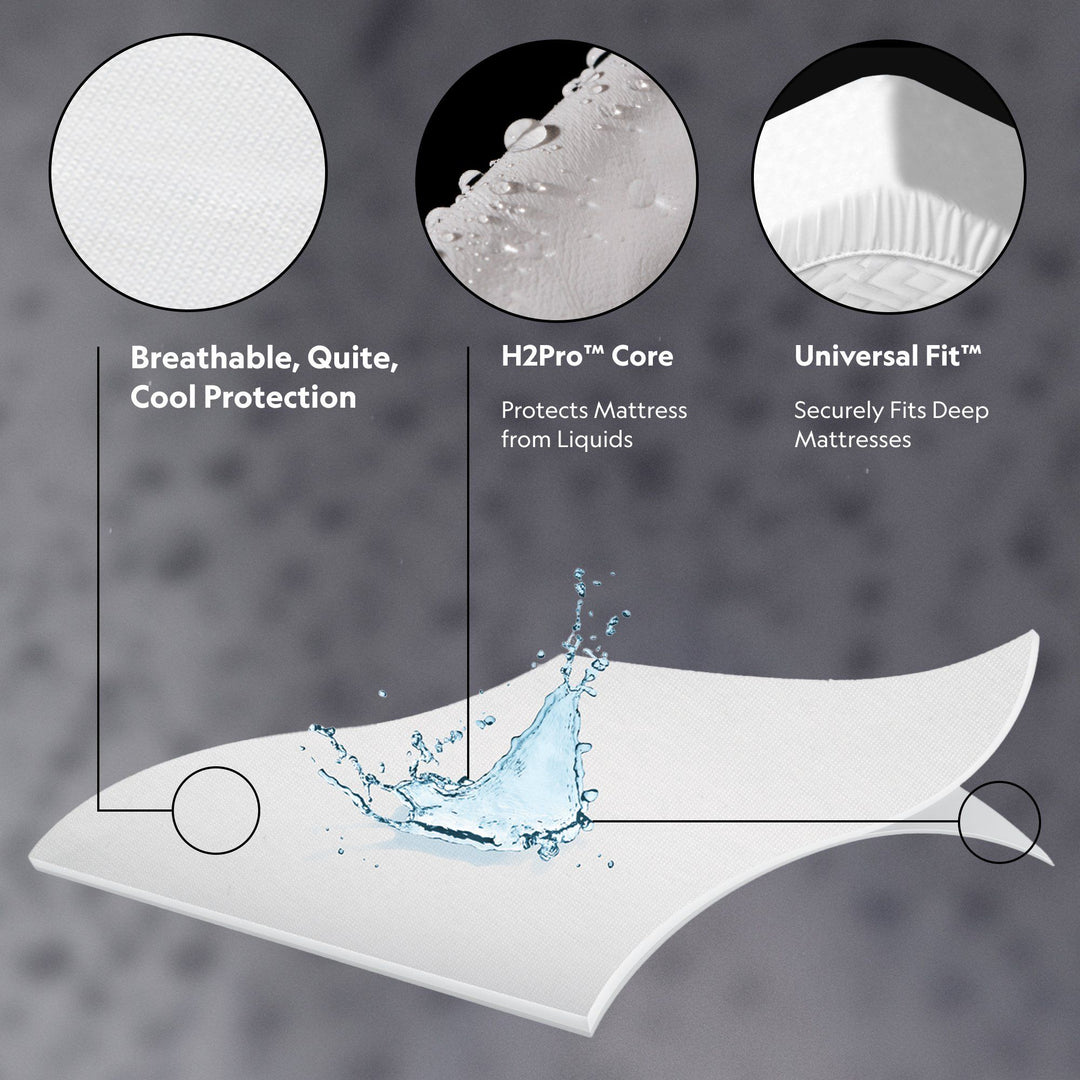 Pr1me - Smooth Split Head Mattress Protector