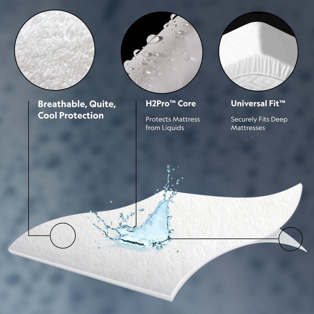 Pr1me Terry - Split Mattress Protector