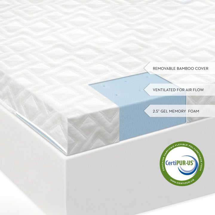 Gel Memory Foam Mattress Topper