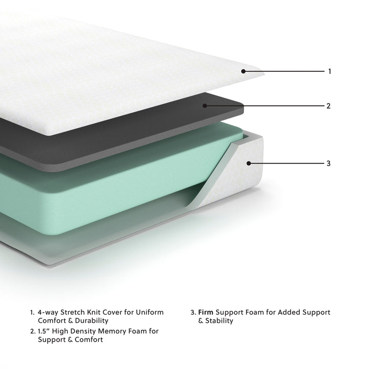 Chime - Firm Memory Foam Mattress